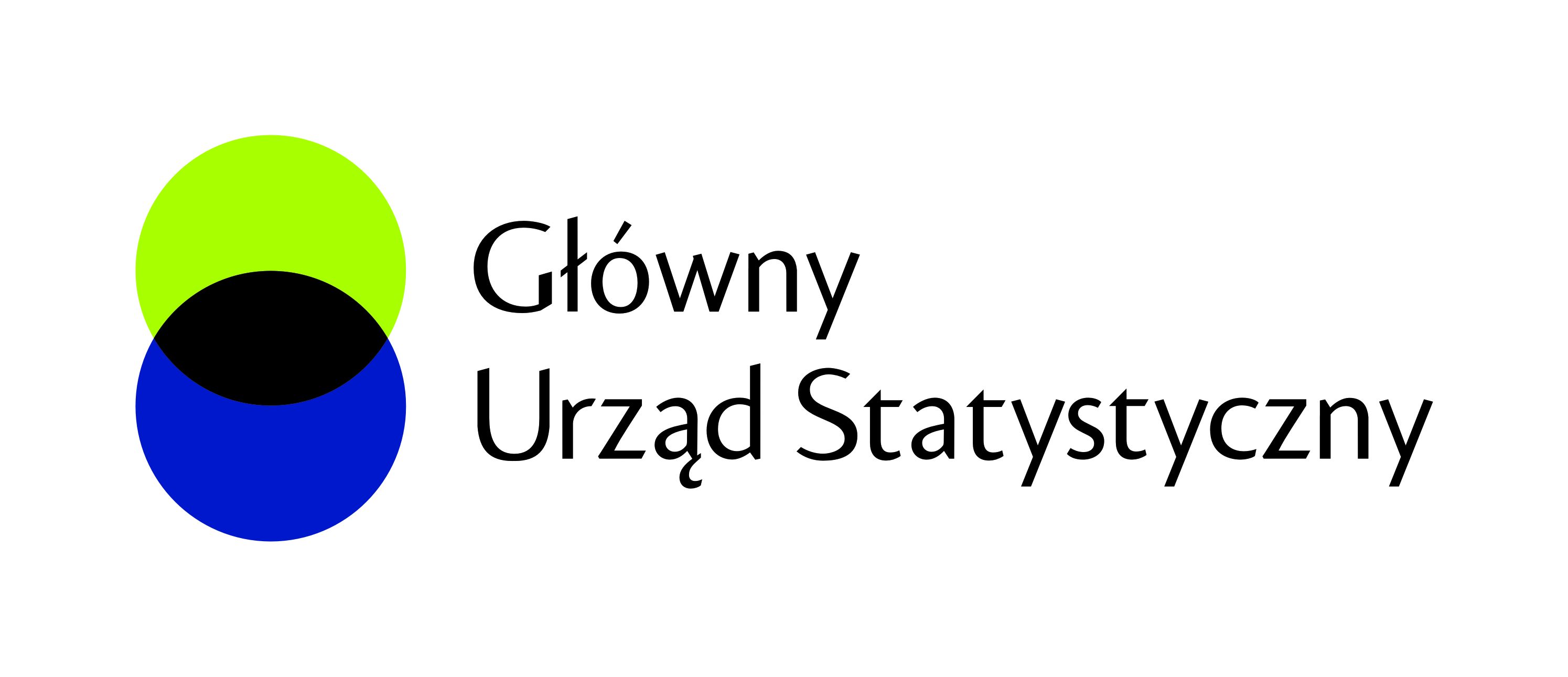 Urząd Statystyczny w Bydgoszczy 